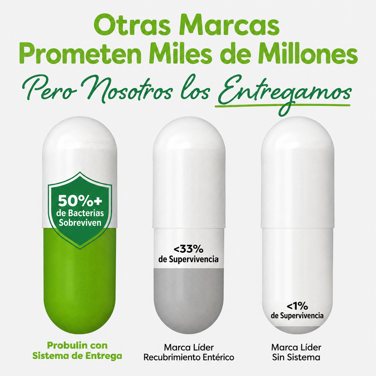 Women's Health Probiotic